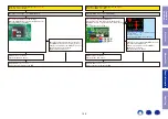 Preview for 120 page of Denon AVR-X4300H Service Manual