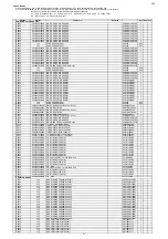 Preview for 225 page of Denon AVR-X4300H Service Manual