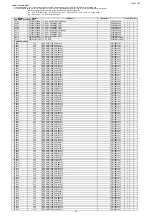 Preview for 228 page of Denon AVR-X4300H Service Manual