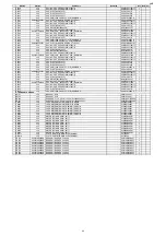 Preview for 243 page of Denon AVR-X4300H Service Manual