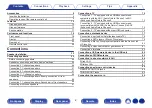 Предварительный просмотр 2 страницы Denon AVR-X4500H Owner'S Manual