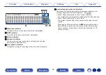 Preview for 23 page of Denon AVR-X4500H Owner'S Manual