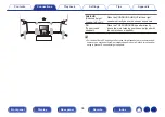 Предварительный просмотр 34 страницы Denon AVR-X4500H Owner'S Manual