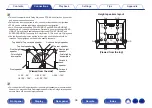 Предварительный просмотр 36 страницы Denon AVR-X4500H Owner'S Manual