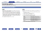 Preview for 40 page of Denon AVR-X4500H Owner'S Manual