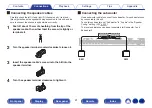 Предварительный просмотр 41 страницы Denon AVR-X4500H Owner'S Manual