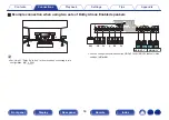 Preview for 56 page of Denon AVR-X4500H Owner'S Manual