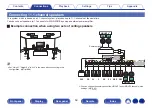 Предварительный просмотр 59 страницы Denon AVR-X4500H Owner'S Manual