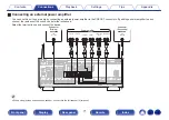 Preview for 71 page of Denon AVR-X4500H Owner'S Manual