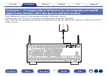 Preview for 73 page of Denon AVR-X4500H Owner'S Manual