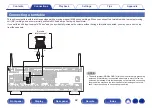 Preview for 82 page of Denon AVR-X4500H Owner'S Manual