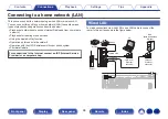 Предварительный просмотр 86 страницы Denon AVR-X4500H Owner'S Manual