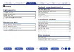 Preview for 91 page of Denon AVR-X4500H Owner'S Manual