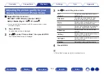 Preview for 140 page of Denon AVR-X4500H Owner'S Manual