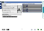 Предварительный просмотр 36 страницы Denon AVR-X500 Owner'S Manual