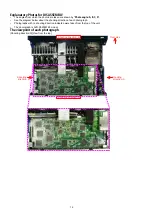 Предварительный просмотр 12 страницы Denon AVR-X5200W Service Manual