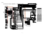 Предварительный просмотр 54 страницы Denon AVR-X5200W Service Manual