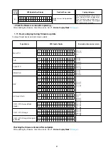 Предварительный просмотр 87 страницы Denon AVR-X5200W Service Manual