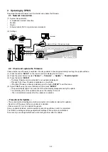 Предварительный просмотр 88 страницы Denon AVR-X5200W Service Manual