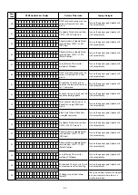 Предварительный просмотр 92 страницы Denon AVR-X5200W Service Manual