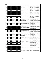 Предварительный просмотр 93 страницы Denon AVR-X5200W Service Manual