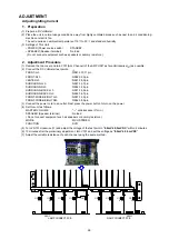 Предварительный просмотр 95 страницы Denon AVR-X5200W Service Manual