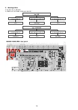 Предварительный просмотр 100 страницы Denon AVR-X5200W Service Manual