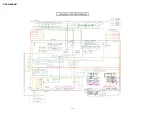 Предварительный просмотр 124 страницы Denon AVR-X5200W Service Manual