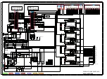 Предварительный просмотр 150 страницы Denon AVR-X5200W Service Manual