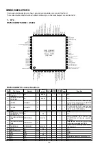 Предварительный просмотр 170 страницы Denon AVR-X5200W Service Manual