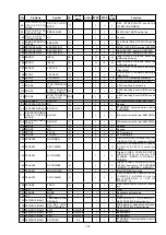 Предварительный просмотр 173 страницы Denon AVR-X5200W Service Manual