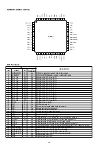 Предварительный просмотр 178 страницы Denon AVR-X5200W Service Manual