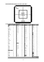 Предварительный просмотр 181 страницы Denon AVR-X5200W Service Manual