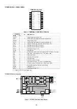 Предварительный просмотр 186 страницы Denon AVR-X5200W Service Manual