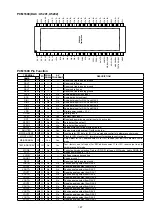 Предварительный просмотр 187 страницы Denon AVR-X5200W Service Manual