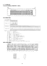 Предварительный просмотр 192 страницы Denon AVR-X5200W Service Manual