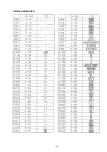 Предварительный просмотр 193 страницы Denon AVR-X5200W Service Manual