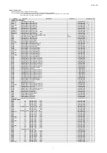 Предварительный просмотр 194 страницы Denon AVR-X5200W Service Manual