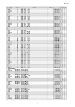 Предварительный просмотр 195 страницы Denon AVR-X5200W Service Manual