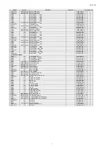 Предварительный просмотр 196 страницы Denon AVR-X5200W Service Manual