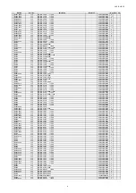 Предварительный просмотр 201 страницы Denon AVR-X5200W Service Manual