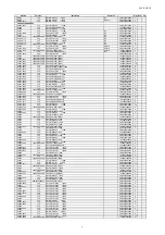 Предварительный просмотр 202 страницы Denon AVR-X5200W Service Manual