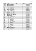 Предварительный просмотр 203 страницы Denon AVR-X5200W Service Manual