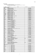 Предварительный просмотр 204 страницы Denon AVR-X5200W Service Manual