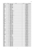 Предварительный просмотр 205 страницы Denon AVR-X5200W Service Manual