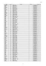 Предварительный просмотр 206 страницы Denon AVR-X5200W Service Manual