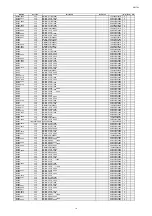 Предварительный просмотр 207 страницы Denon AVR-X5200W Service Manual