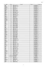 Предварительный просмотр 208 страницы Denon AVR-X5200W Service Manual