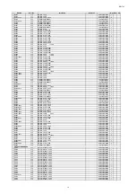 Предварительный просмотр 209 страницы Denon AVR-X5200W Service Manual