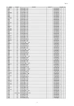 Предварительный просмотр 211 страницы Denon AVR-X5200W Service Manual